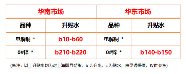 https://ltmall.oss-cn-shenzhen.aliyuncs.com/uploads/assets/images/{83526B17-29BC-D879-19FA-DD308B4E8BF2}.png